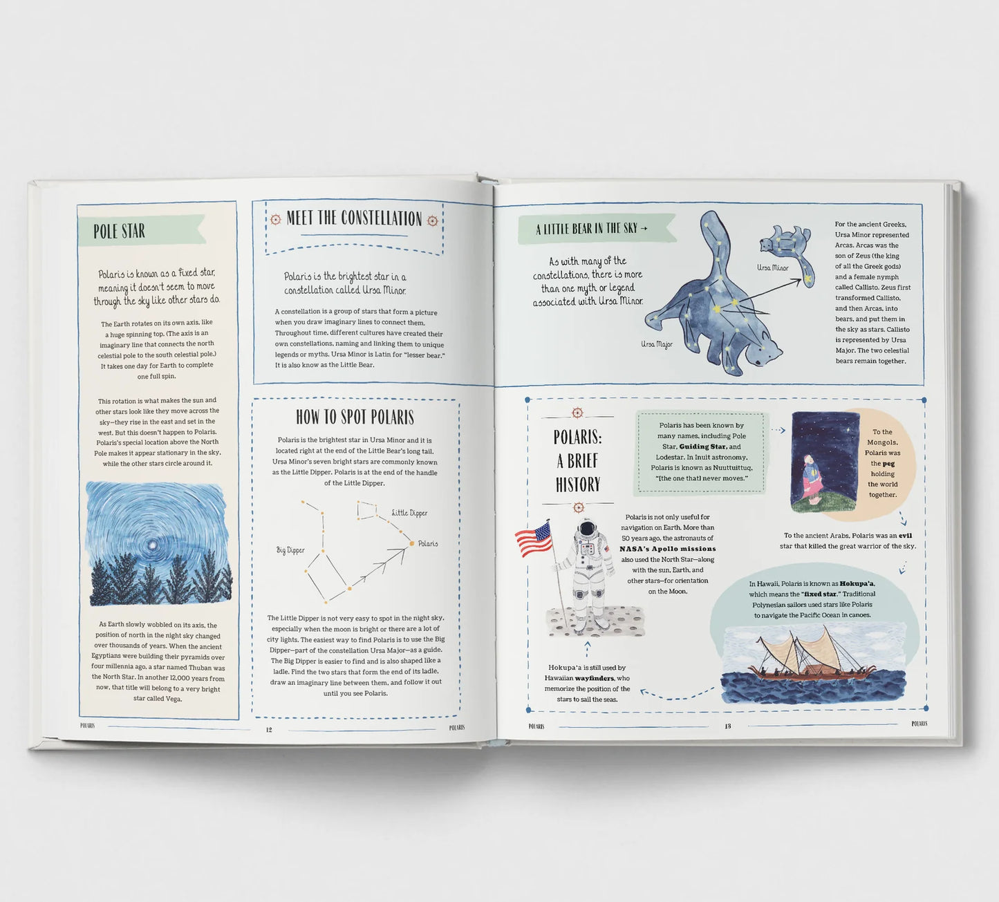 Glow | A Family Guide To The Night Sky