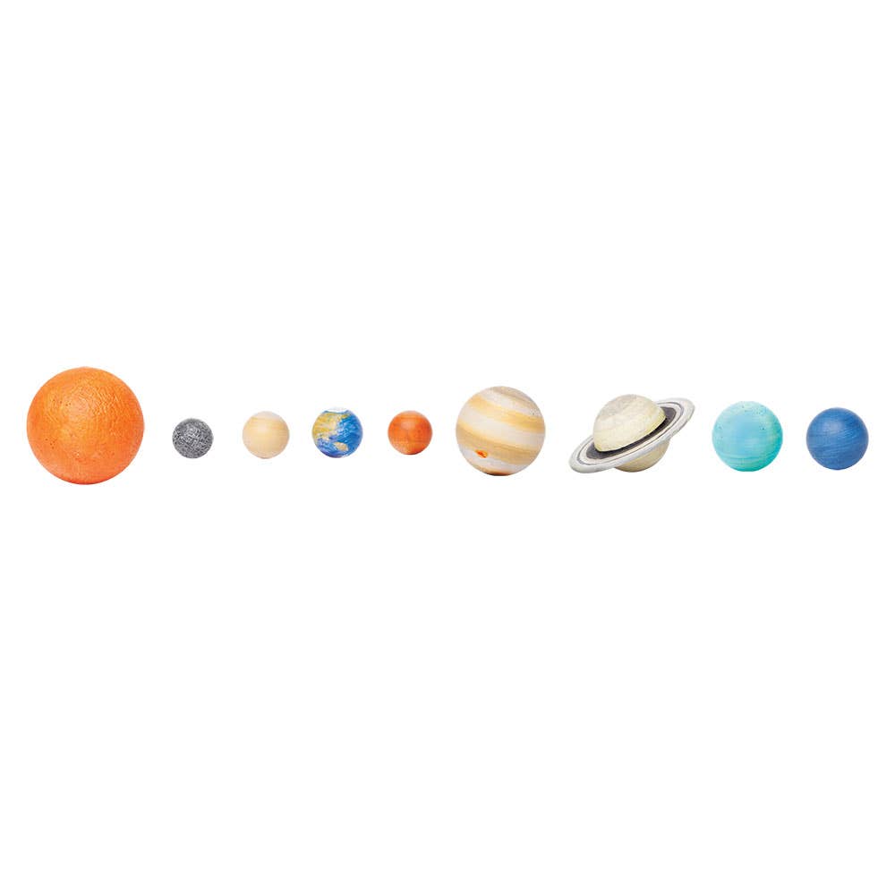 The Solar System - 663616