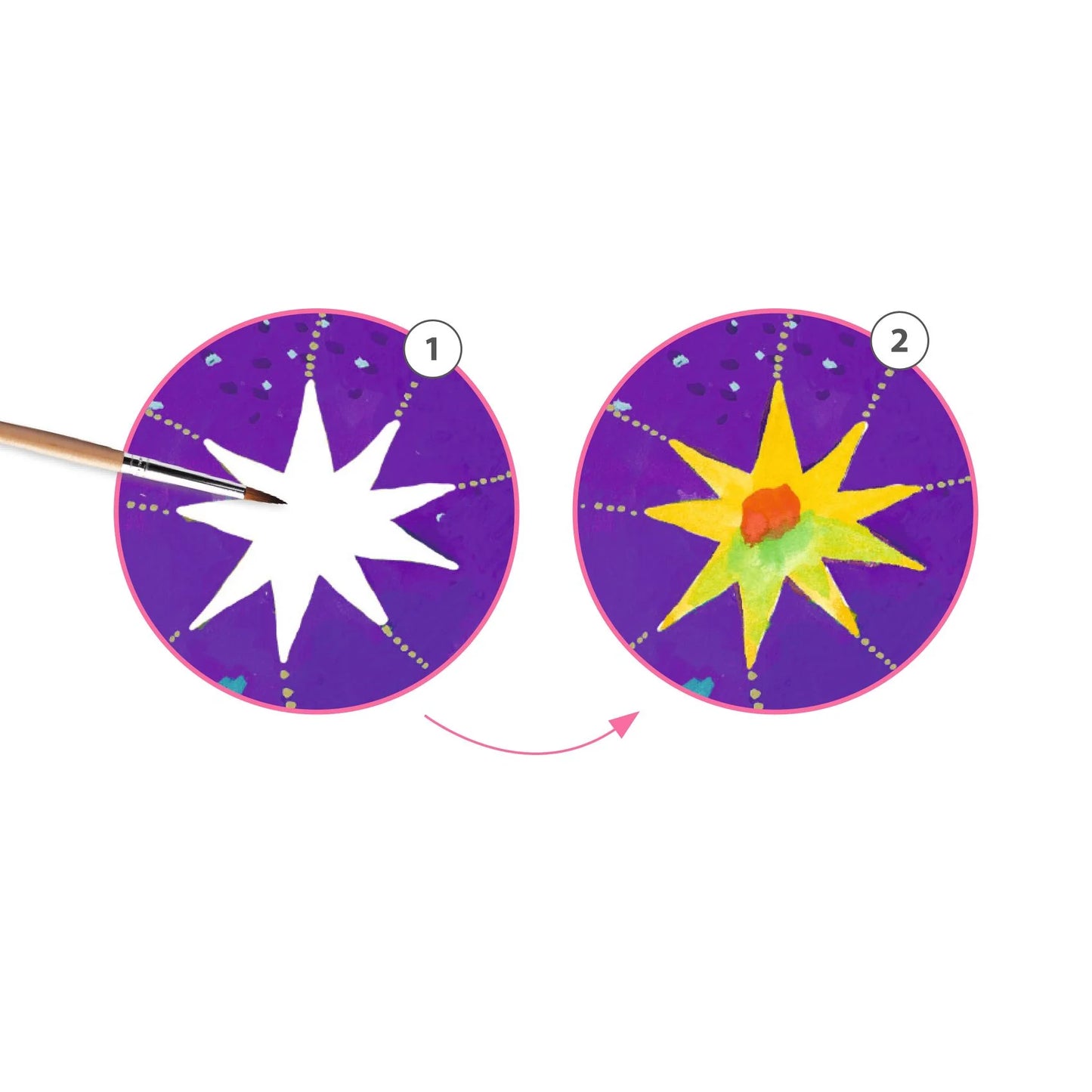 Inspired By Marc Chagall | Guache Art Kit