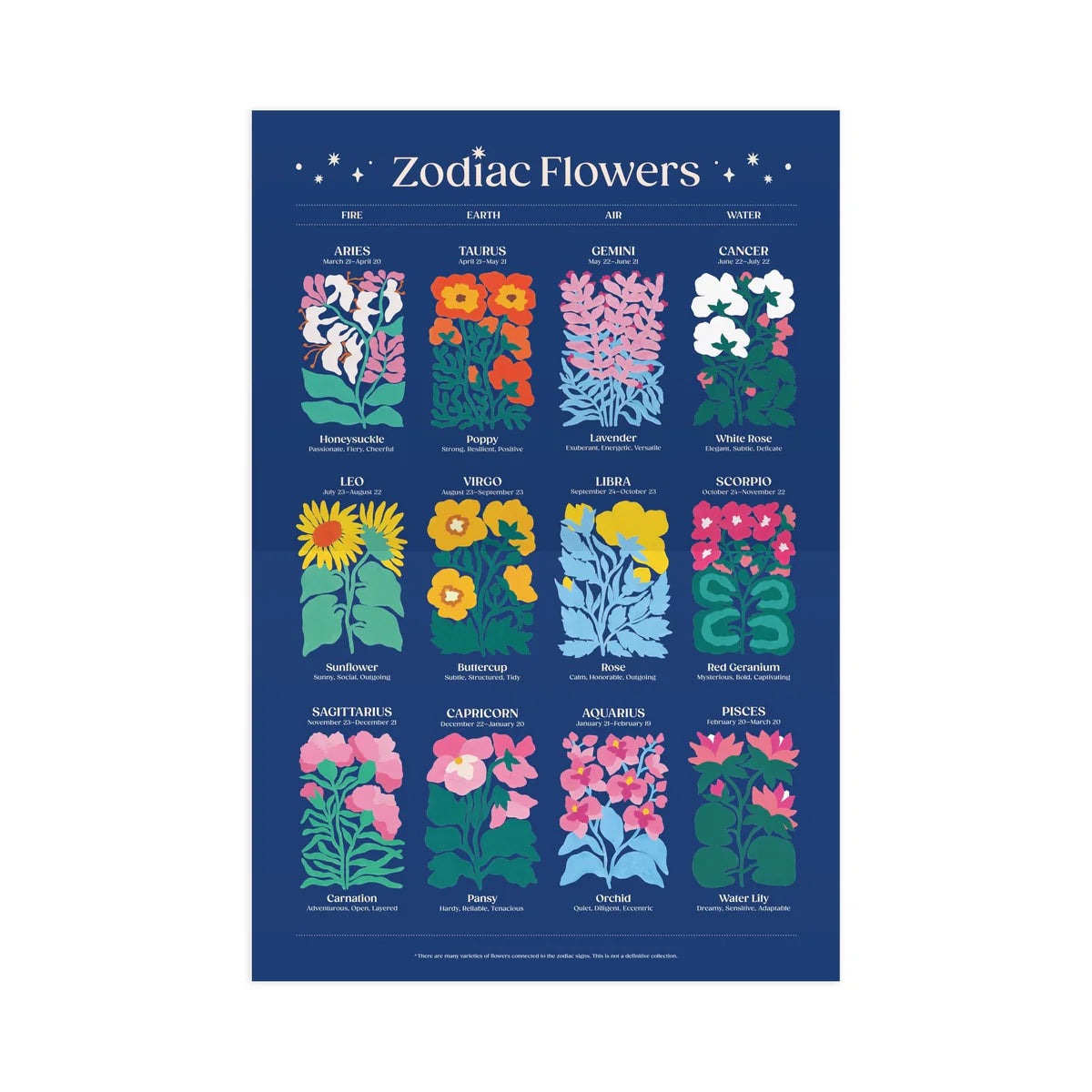 Zodiac Flowers | 1000 Piece Puzzle