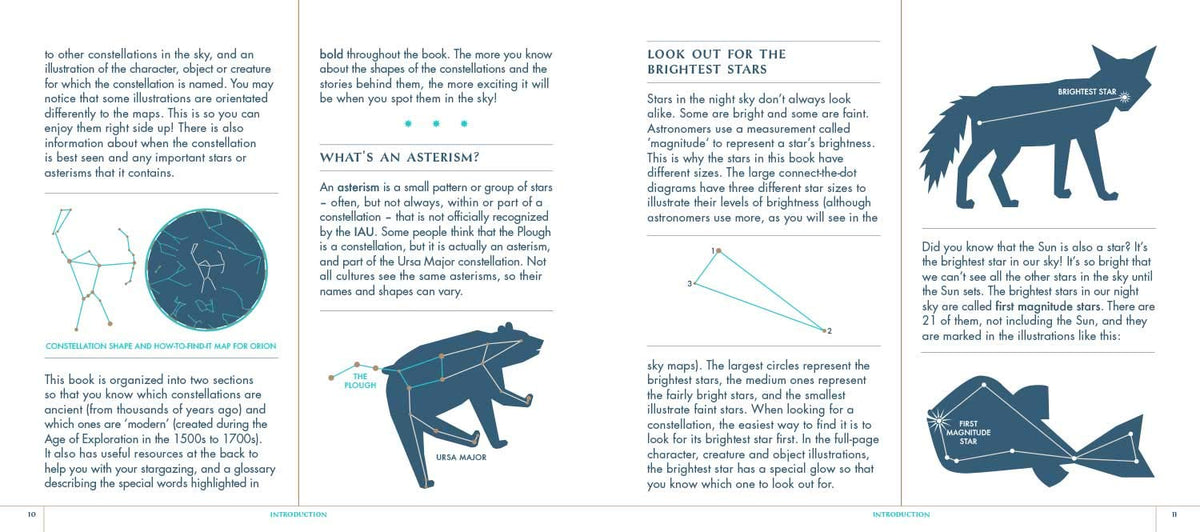 Seeing Stars Book Program Seeing Stars Book – Dot Dot Dot